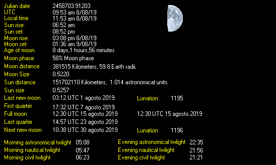 Moon Details from Weather-Display