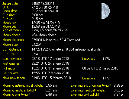 Moon Details from Weather-Display