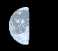 Moon age: 17 days,0 hours,54 minutes,94%