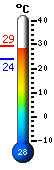Actual: 23.8°C, Máx: 26.4°C, Mín: 23.8°C