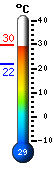 Currently: 28.2°C, Max: 30.5°C, Min: 22.1°C