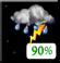 Tormentas elctricas dispersas