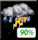 Tormentas el�ctricas