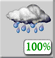 Lluvia durante el día Lluvia durante el día