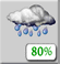 Lluvia dbil por la tarde