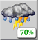 Tormentas elctricas