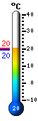 Actualment: 22.9, Max: 23.4, Min: 17.3