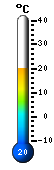 Actual: 19.8°C, Màx: -100.0°C, Mín: 100.0°C