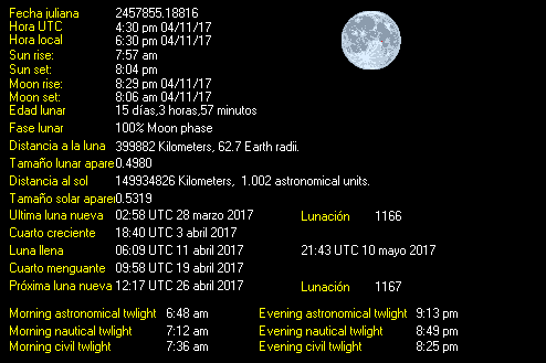 Moon Details from Weather-Display