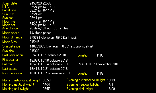 Moon Details from Weather-Display