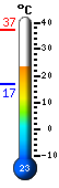 Actual: 32.1°C, Máx: 37.3°C, Mín: 16.7°C
