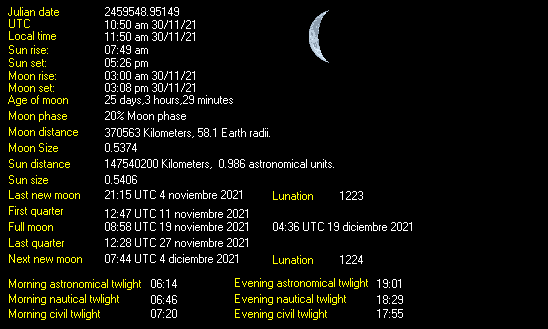 Moon Details from Weather-Display