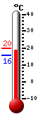Actualment: 23.3, Max: 23.3, Min: 13.8