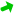 Viento del OSO