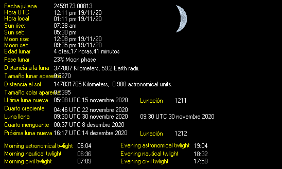 Moon Details from Weather-Display