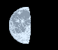 Moon age: 19 days,0 hours,6 minutes,81%