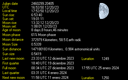 Moon Details from Weather-Display