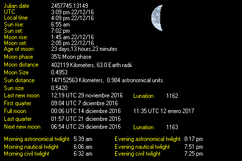 Moon Details from Weather-Display