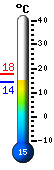 Actualment: 21.2, Max: 24.4, Min: 10.4