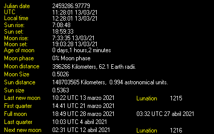 Moon Details from Weather-Display