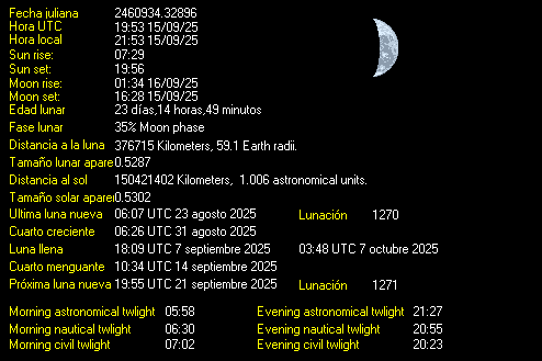 Moon Details from Weather-Display